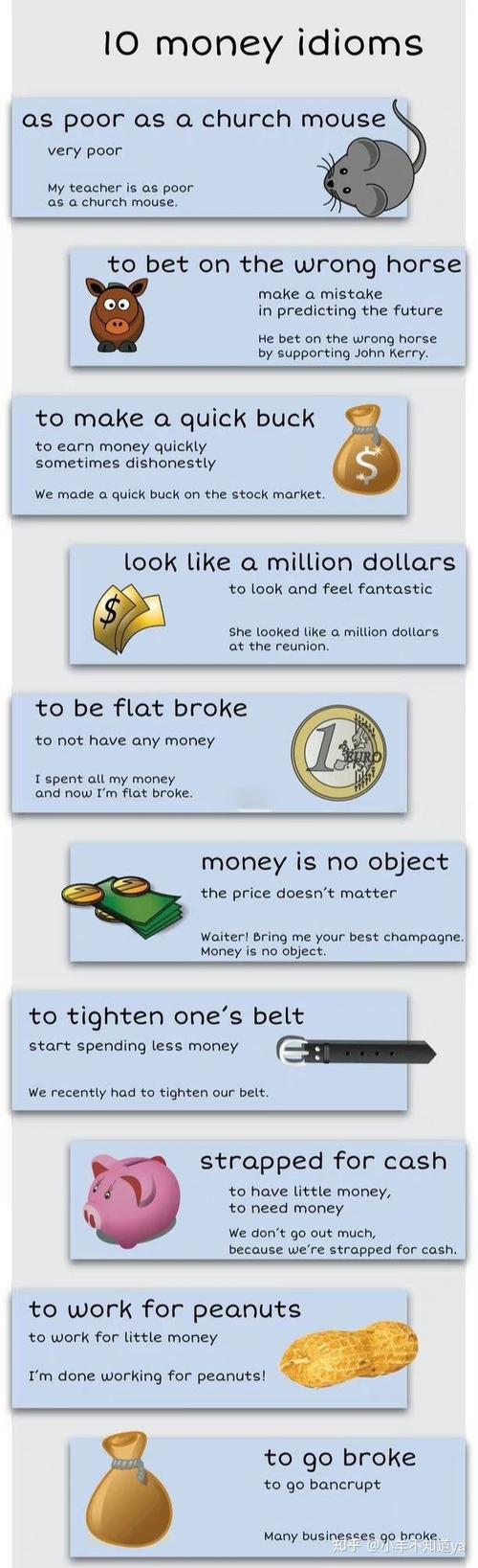 legit ways to make money online from home,Understanding the Opportunities