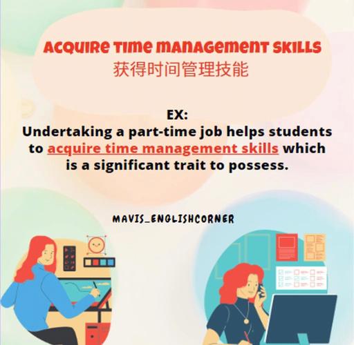 students earn money online without investment,Understanding the Concept