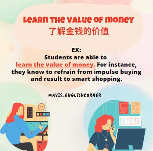 earn money for students online,Understanding the Opportunities