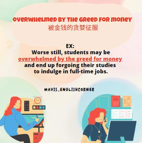 answer and earn money online,Understanding the Concept